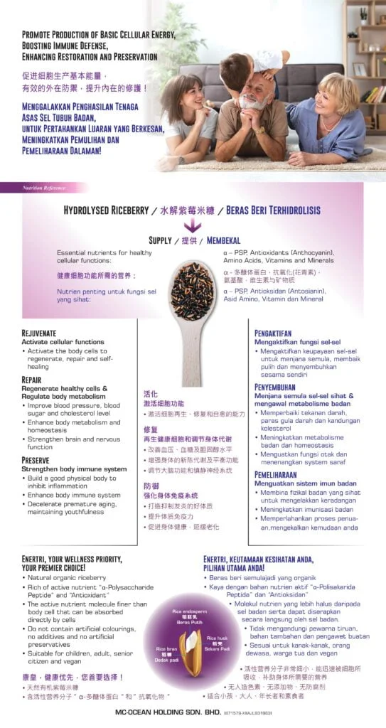Enertri Riceberry 76 riceberry-leaflet2